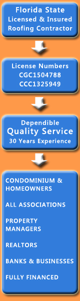 Keystone Lighthouse Point Roofing Company Lighthouse Point Roofing